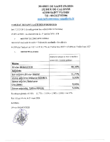 ANNEXE TABLEAU RECAPITULAITF DES INDEMNITES